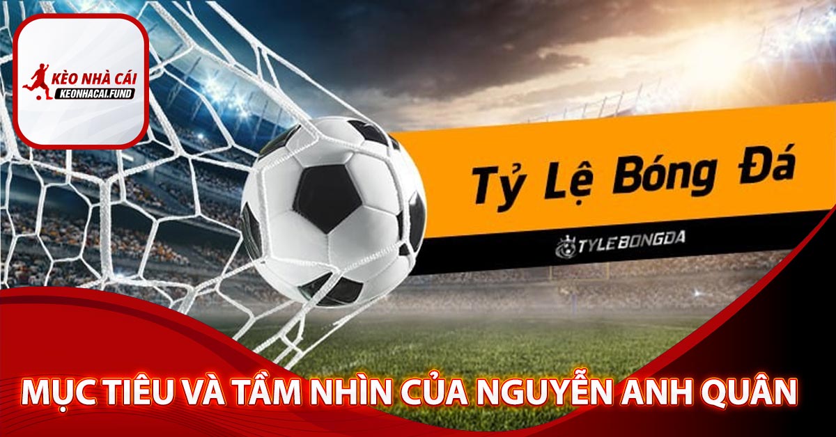 Mục tiêu và tầm nhìn của Nguyễn Anh Quân